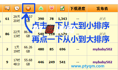chdbits做种率