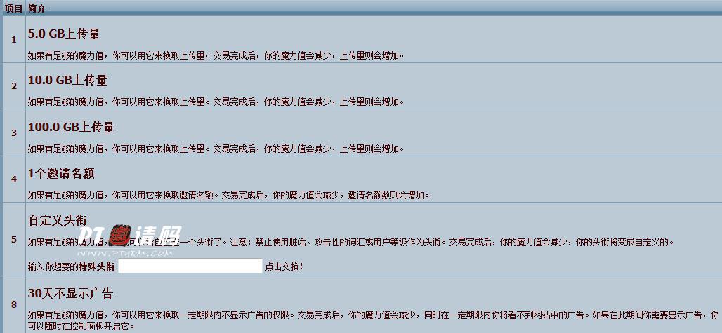 chdbits魔力值