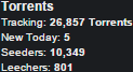 MMA-Torrents