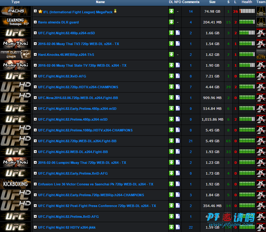 MMA-Torrents