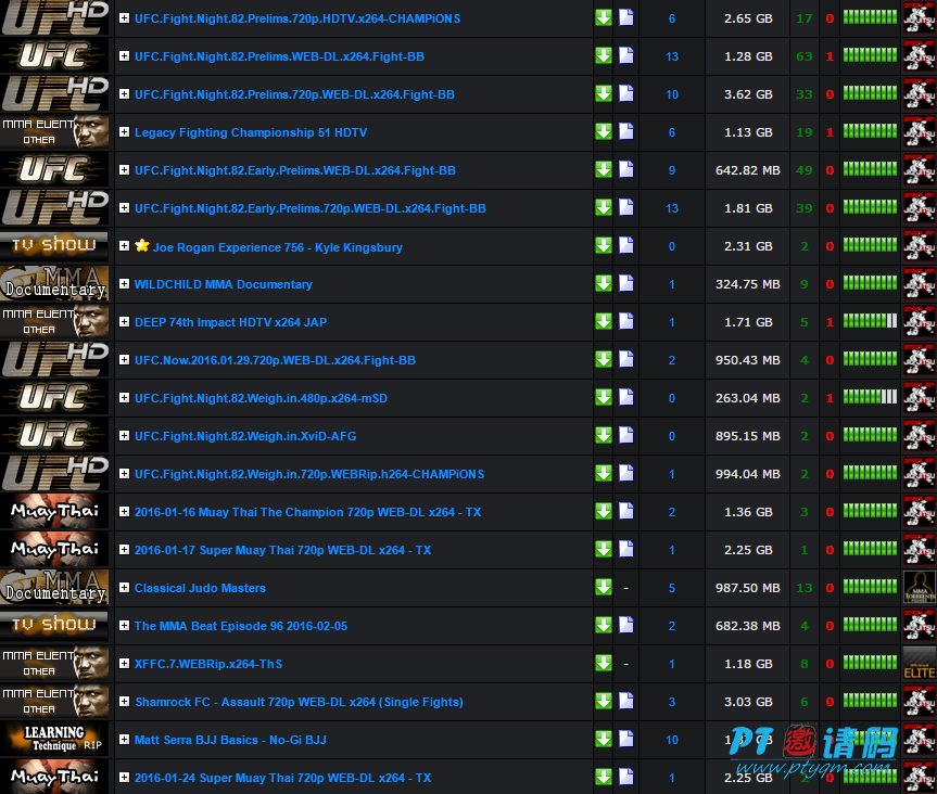 MMA-Torrents