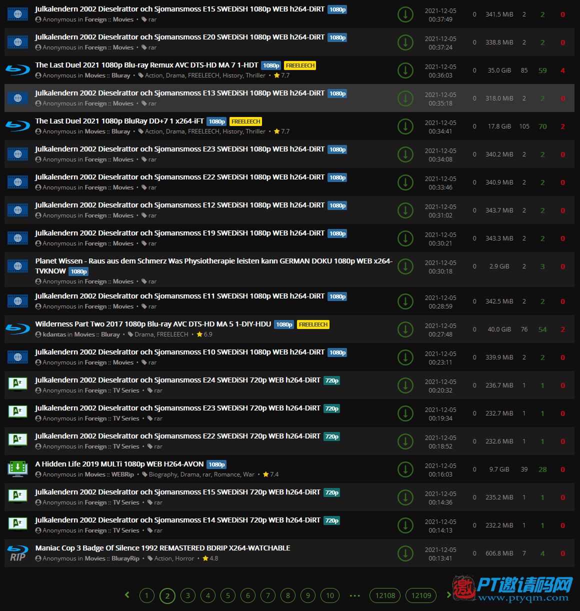 torrentleech(TL) -0day综合站的王者