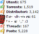 FutureTorrent