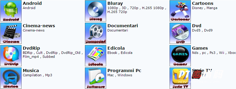 FutureTorrent