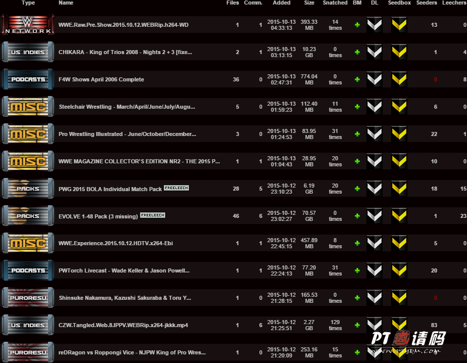 XtremeWrestlingTorrents