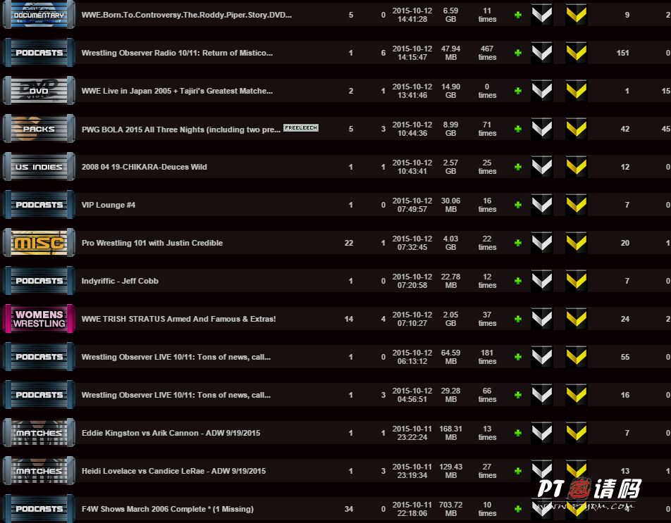 XtremeWrestlingTorrents
