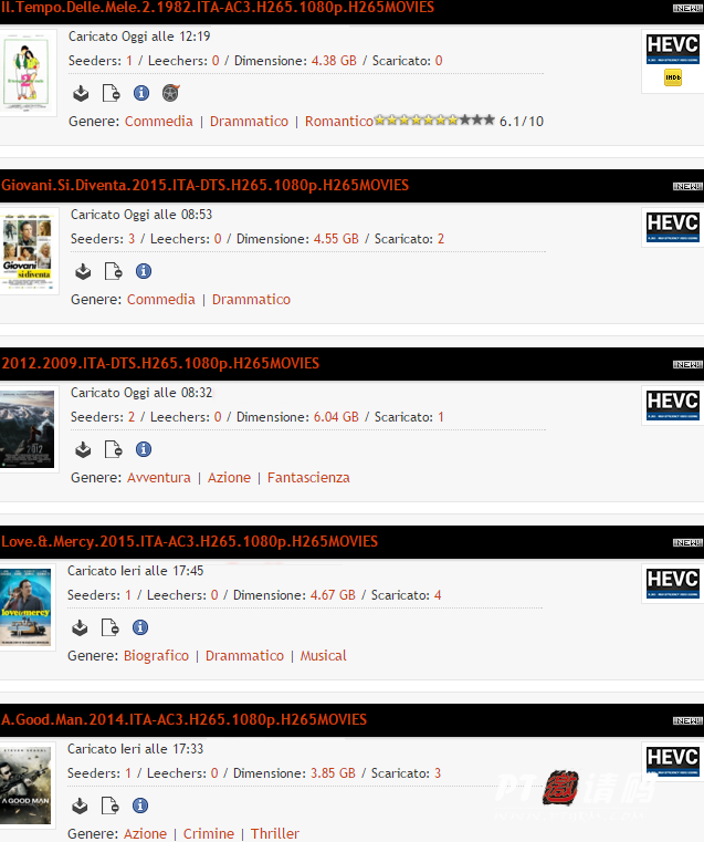 H265movies