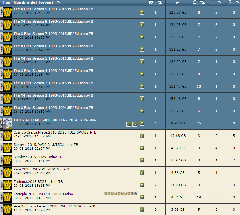 TorrentBluray