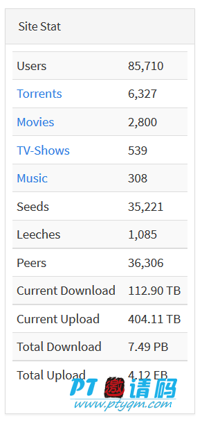 PrivateHD