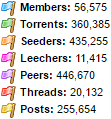 XSpeeds