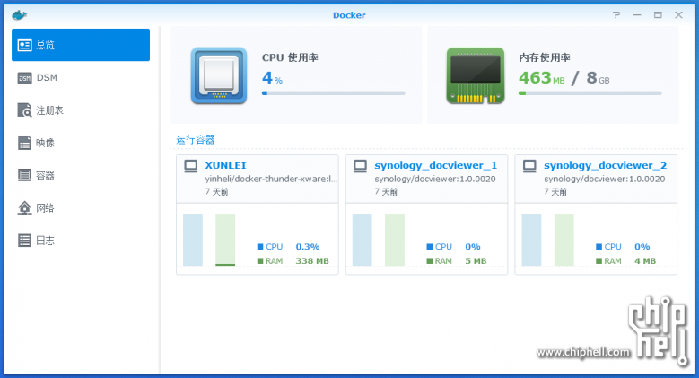 Synology群晖 DS216+II 开箱评测 我的家庭数据中心