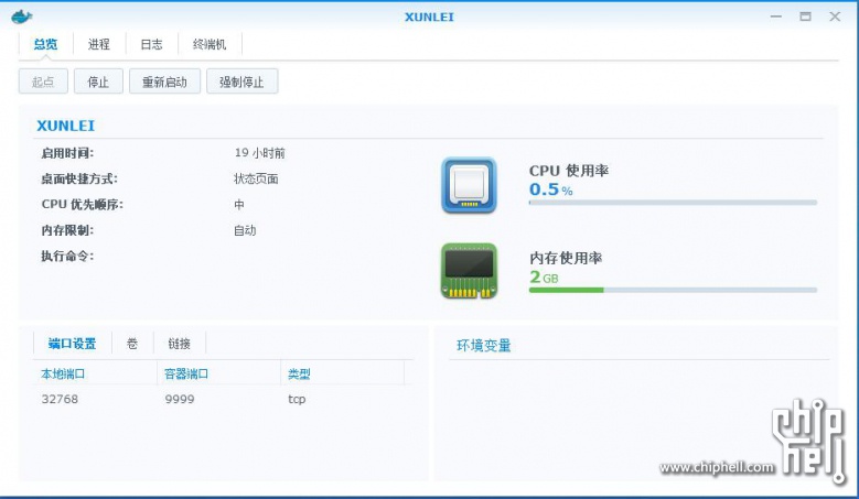 Synology群晖 DS216+II 开箱评测 我的家庭数据中心