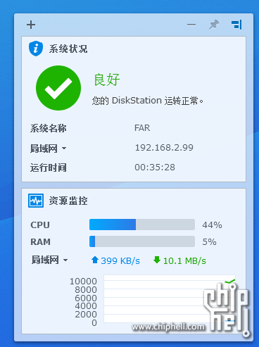Synology群晖 DS216+II 开箱评测 我的家庭数据中心