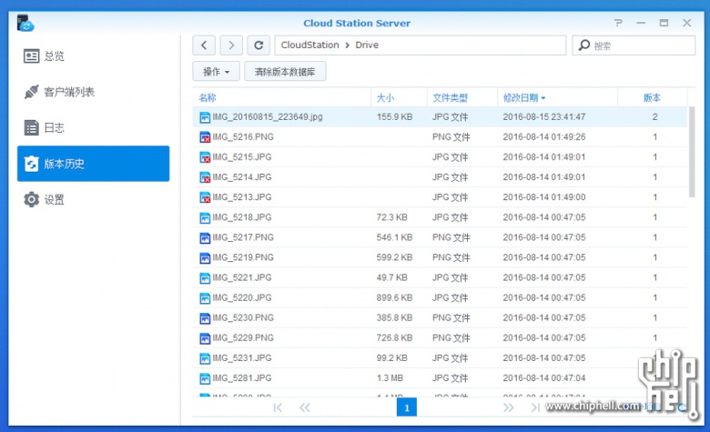 Synology群晖 DS216+II 开箱评测 我的家庭数据中心