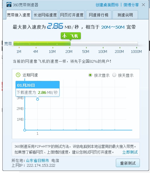 评论