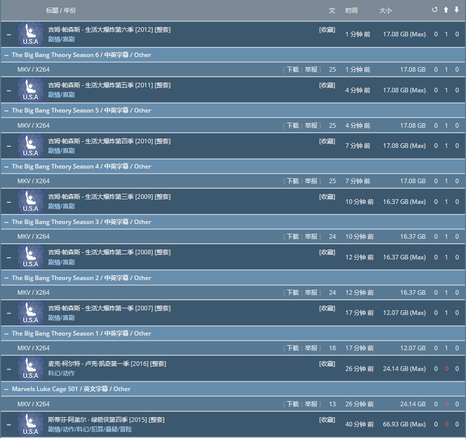 tvplay