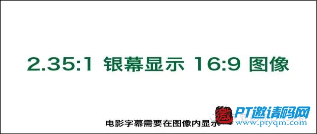 家庭影院DIY攻略 攻略篇 – 3.2 银幕规格