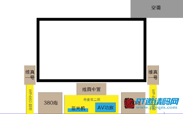 家庭影院DIY攻略 攻略篇 – 3.6 银幕高度
