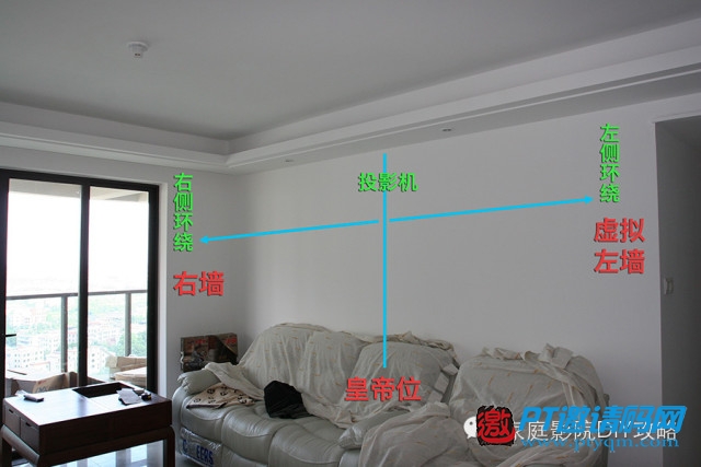 家庭影院DIY攻略 攻略篇 – 1.7 环绕音箱定位