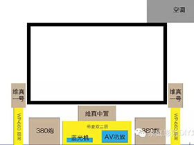 家庭影院DIY攻略 攻略篇 – 3.1 银幕攻略