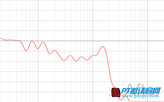 家庭影院DIY攻略 攻略篇 – 6.5 双炮摆位