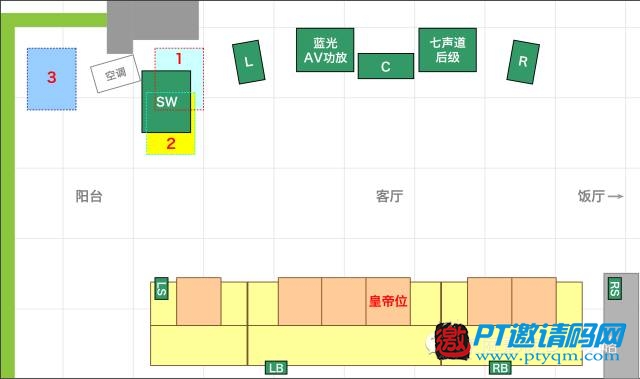 家庭影院DIY攻略 攻略篇 – 6.3 单炮摆位