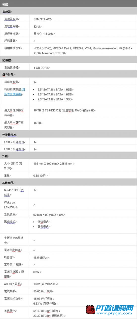 Synology 群晖DS216 Play 评测
