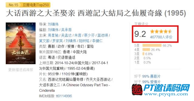 大话西游之大圣娶亲
