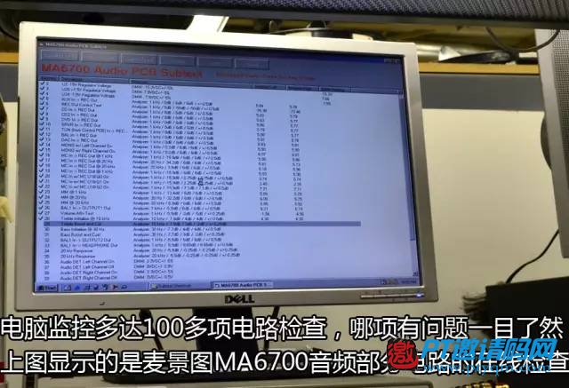 【第二篇】站在世界HIFI之巅:著名品牌麦景图McIntosh美国探访之旅
