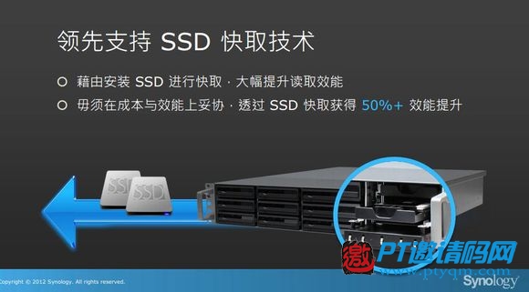 和其它NAS相比,群晖NAS到底好在哪?