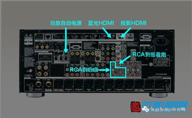 家庭影院DIY攻略 攻略篇 – 8.5 功放、音箱连接