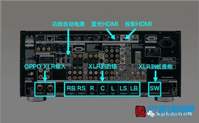 家庭影院DIY攻略 攻略篇 – 8.5 功放、音箱连接