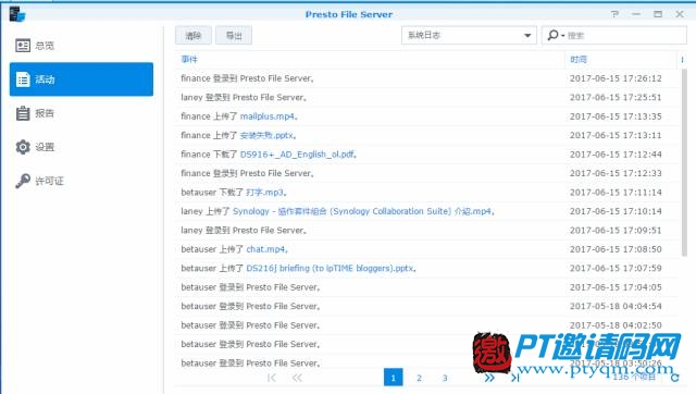突破远程传输瓶颈!Presto加速器来了