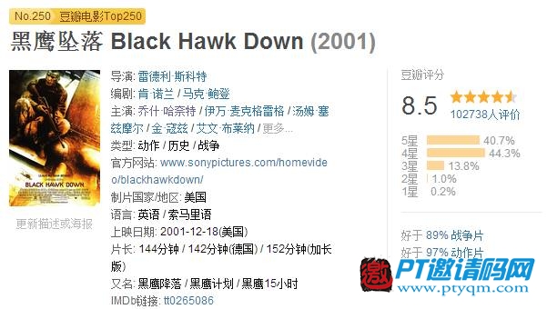 【电影】燃到爆的特种部队电影大盘点
