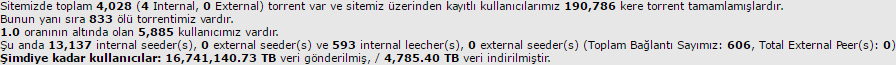TurkDepo