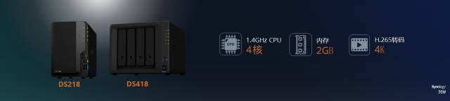 群晖,比你期待的多更多!
