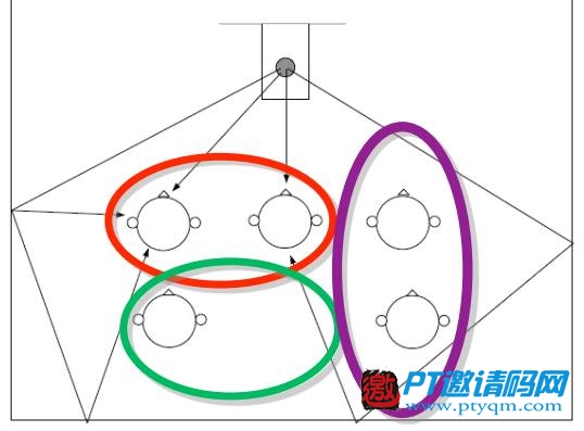 家庭影院DIY攻略 欣赏篇 – 2.1 Audyssey简介