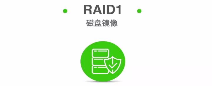 硬盘“大户”看过来,手把手教你组建 RAID 磁盘阵列 | 晖科技视频