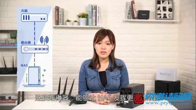 5分钟快装群晖NAS视频教程