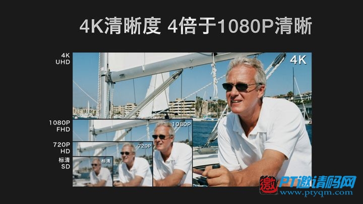 4K片源