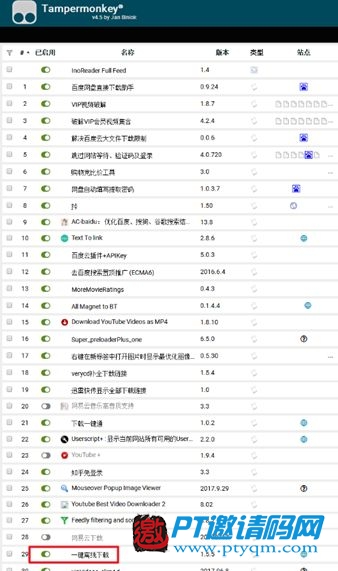 NAS怎么物尽其用 | 5种下载方法,超乎你想像