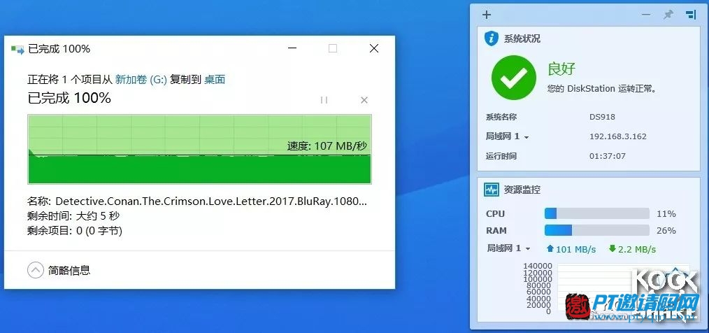 牛人分享 | 用群晖DS918+搭建自己的数据中心