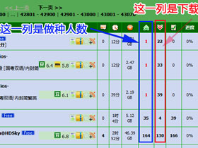 群晖NAS download station上传没速度原因总结