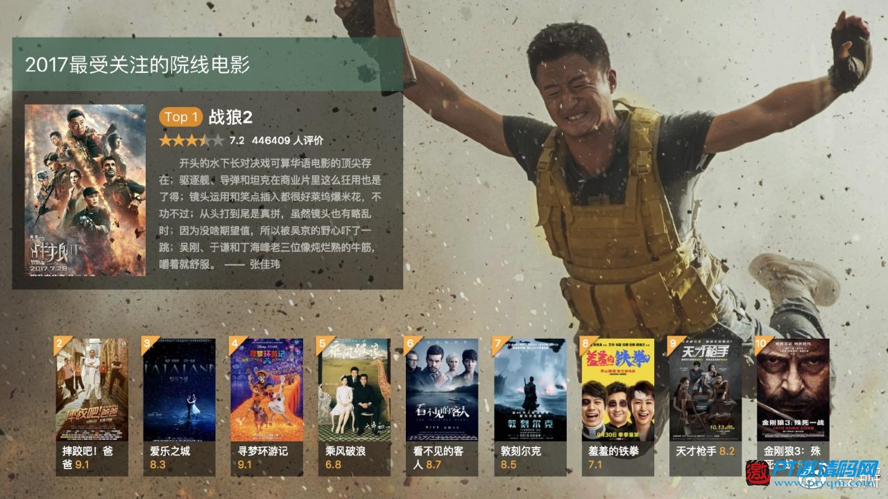 豆瓣2017年度电影榜单