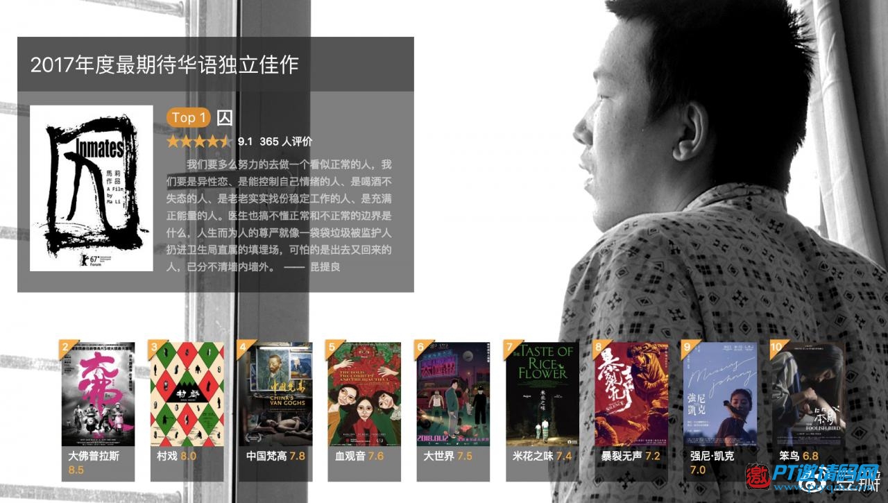 豆瓣2017年度电影榜单