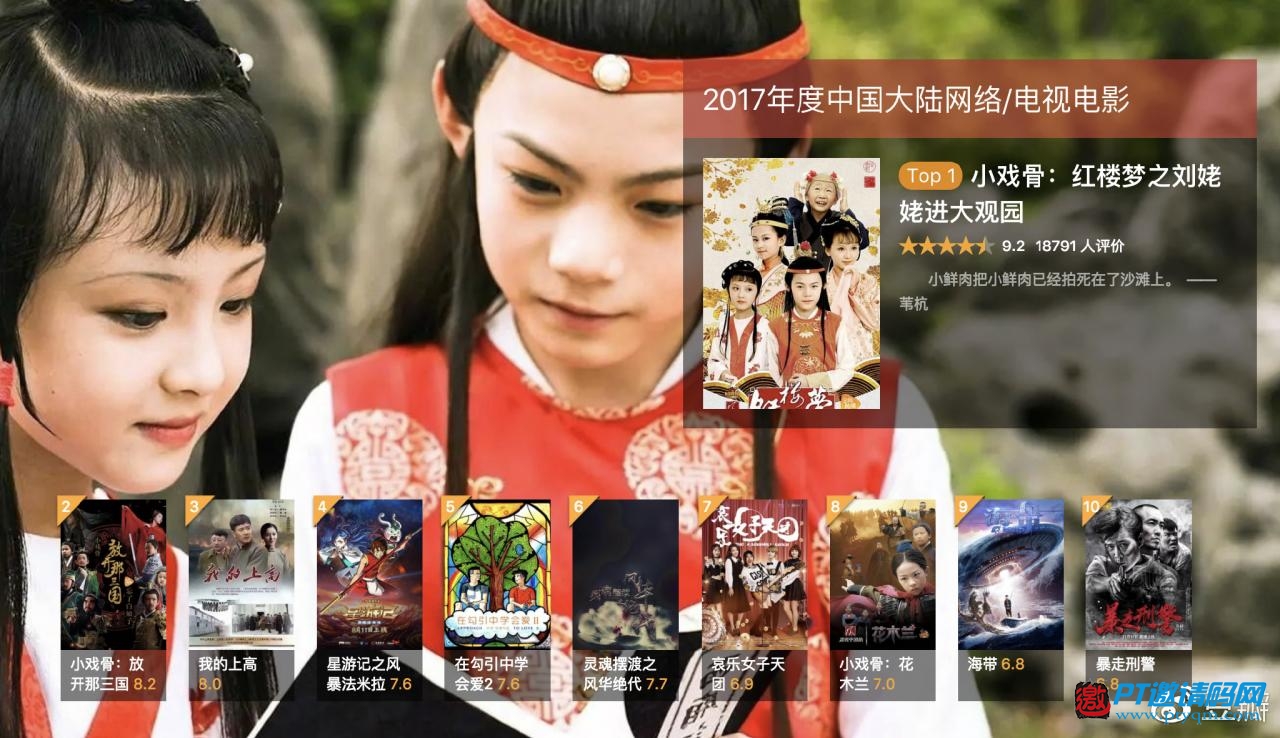豆瓣2017年度电影榜单