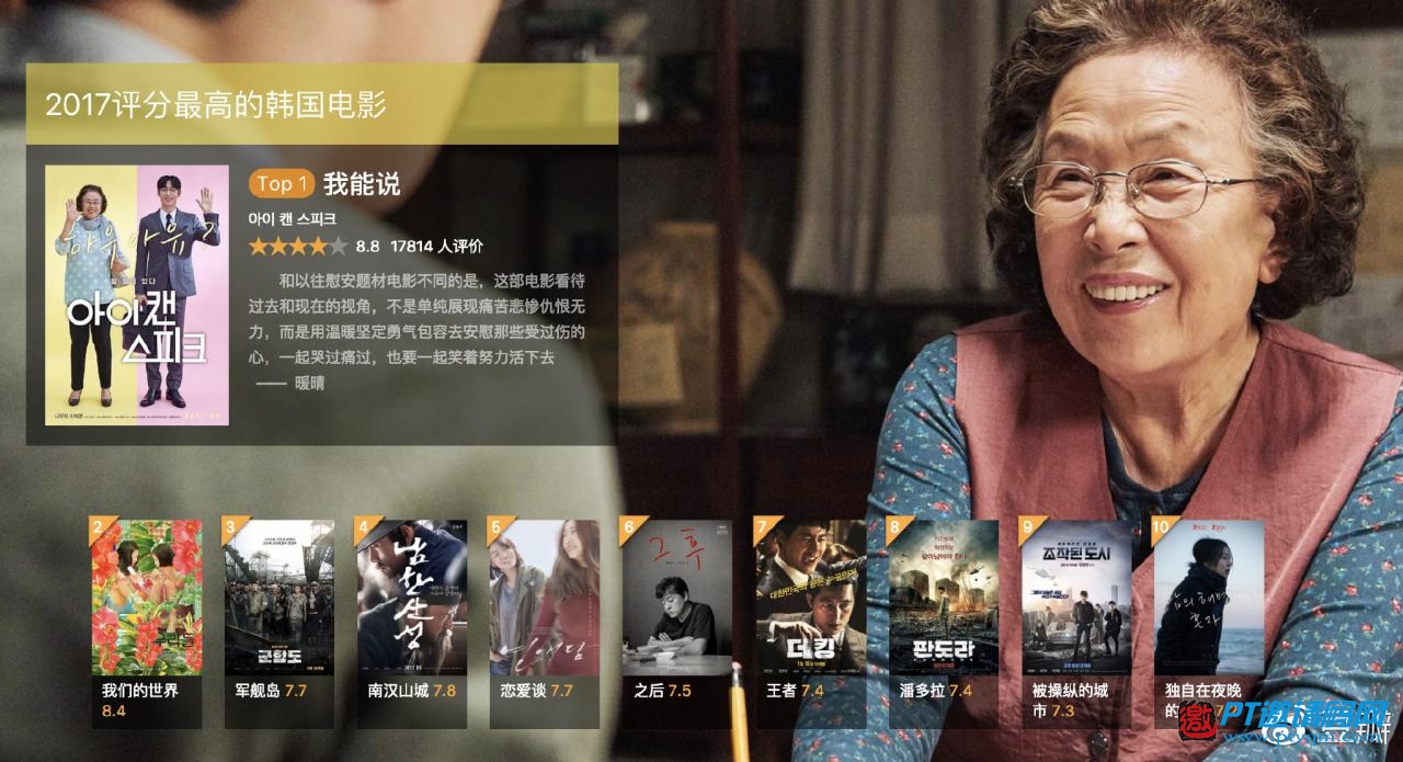 豆瓣2017年度电影榜单