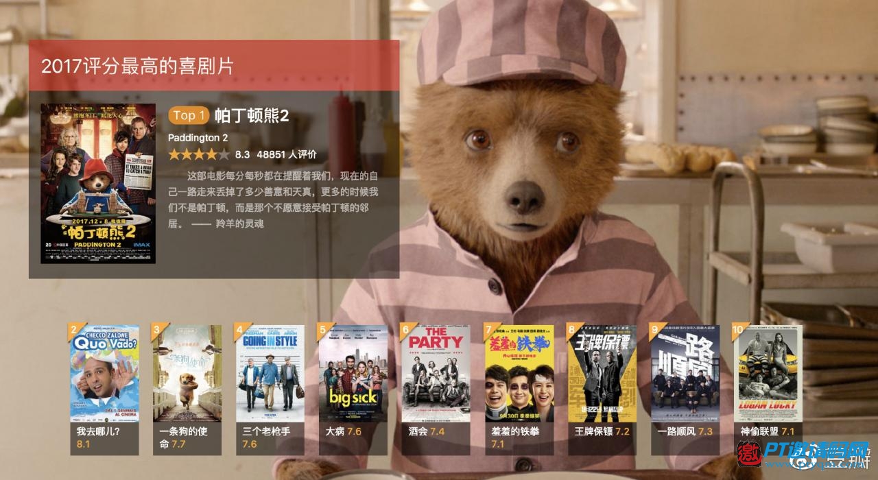 豆瓣2017年度电影榜单