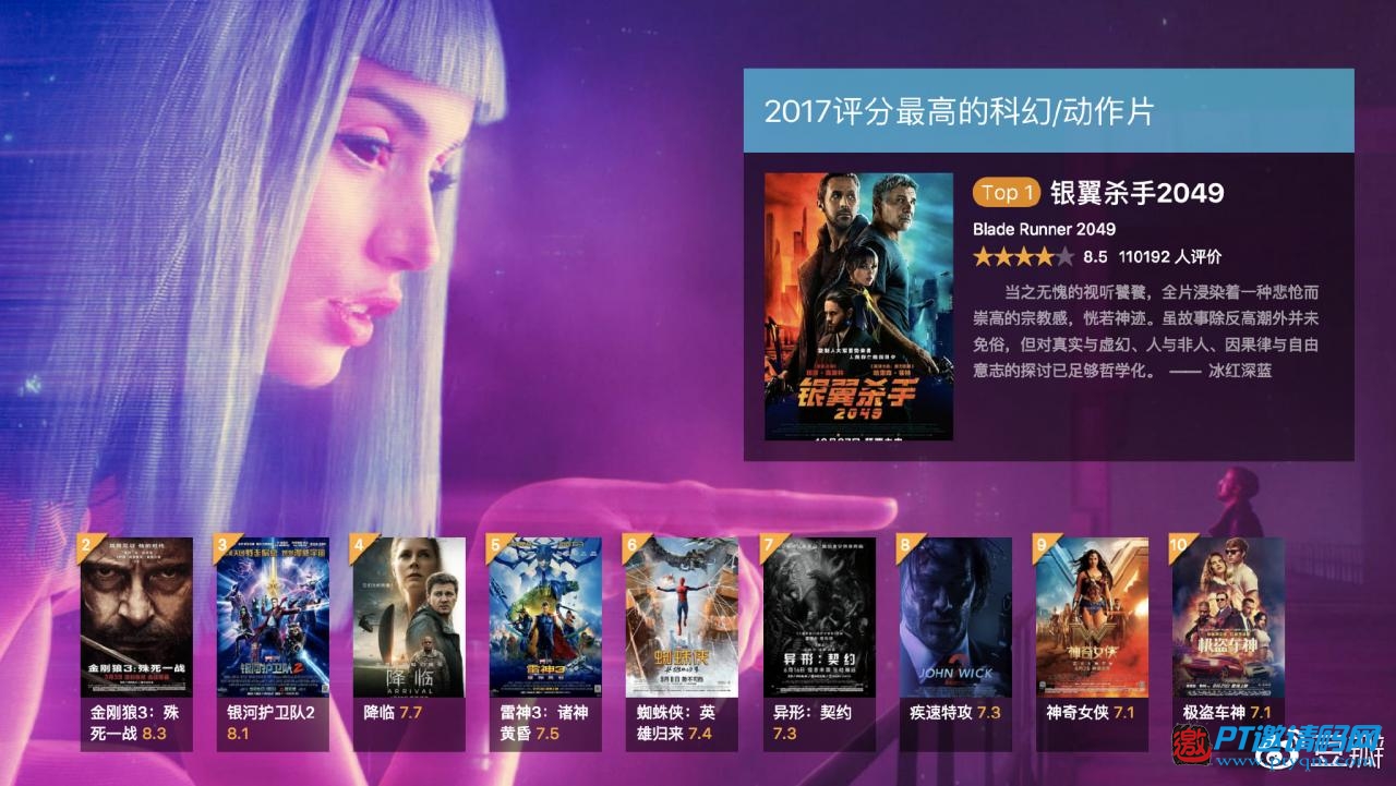 豆瓣2017年度电影榜单