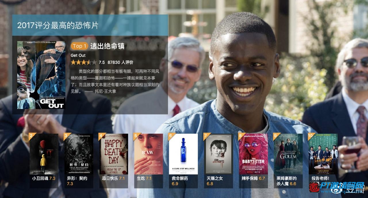 豆瓣2017年度电影榜单